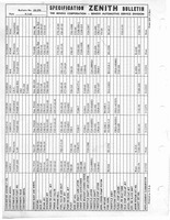 Zenith Carb Specifications 269.jpg